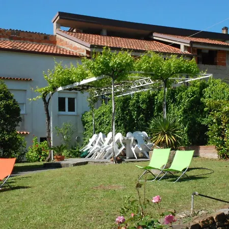 Belvilla By Oyo Near The Sea Villa *